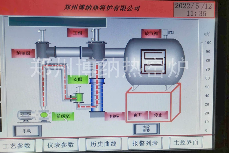 62ff306416f2c2beb113e764